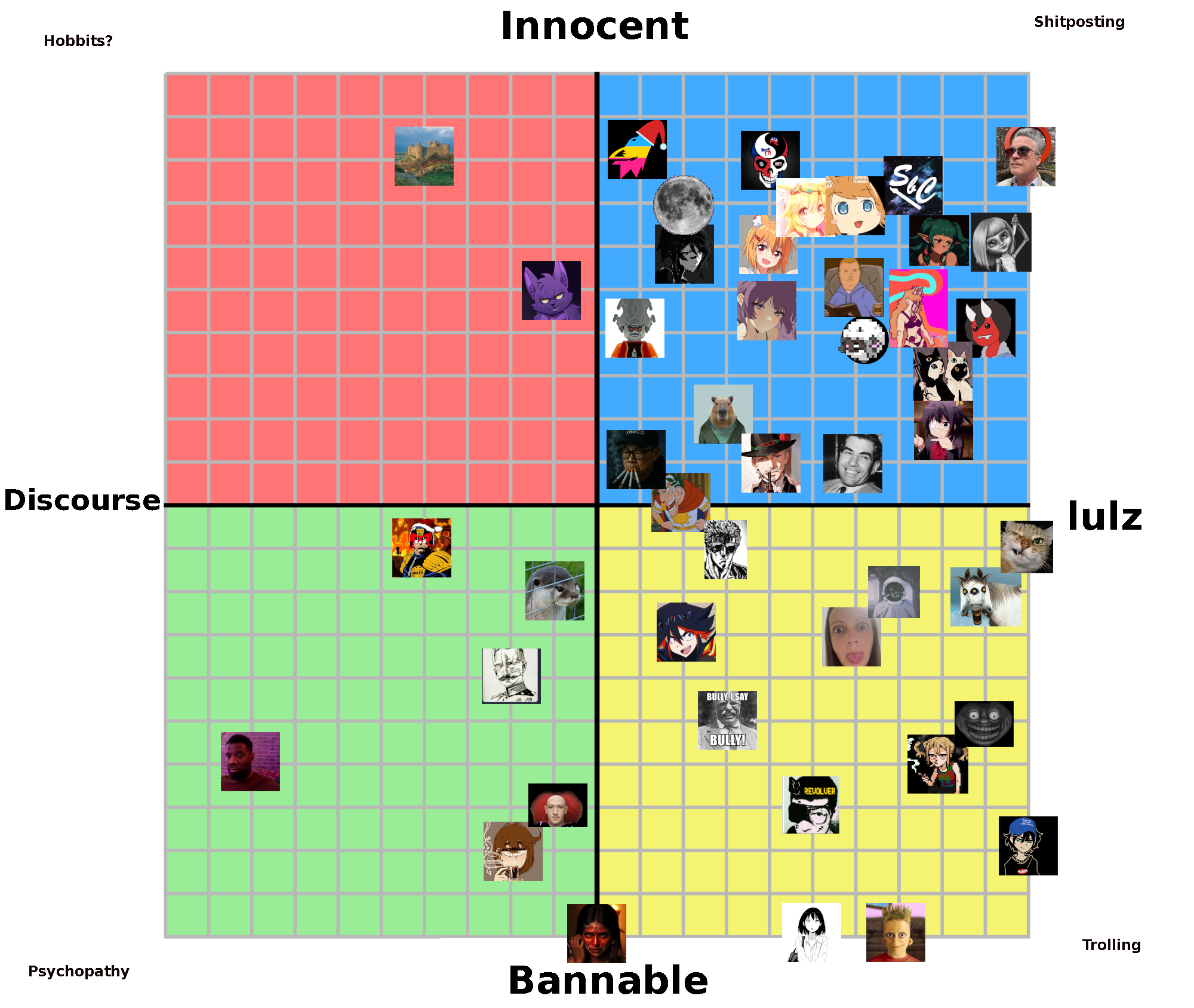 fedi_compass.png fedi_compass.png