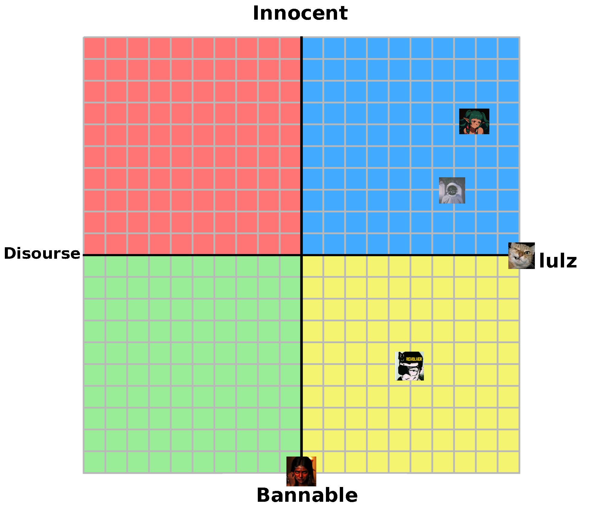 fedi_compass.png fedi_compass.png
