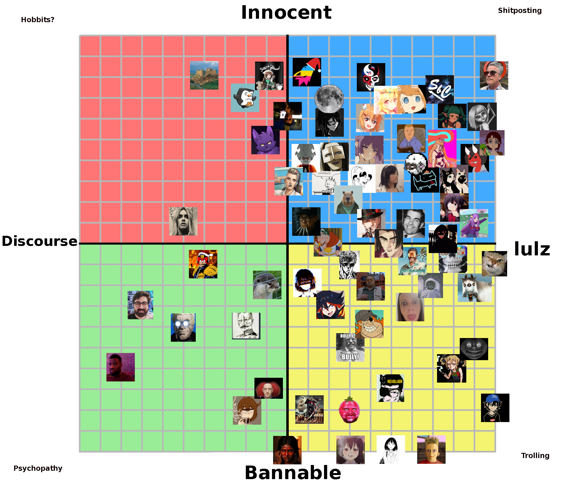fedi_compass.png fedi_compass.png