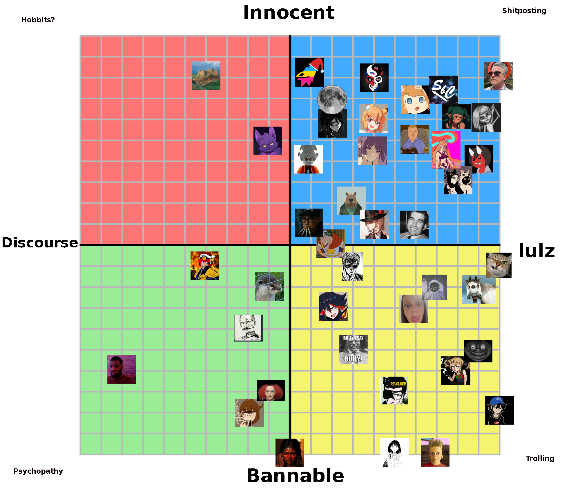fedi_compass.png fedi_compass.png
